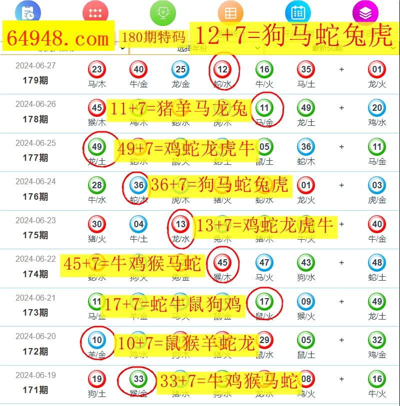 今期龙羊马出特，南墙四面不通风打一精准生肖,警惕虚假宣传、全面解答、全面解答解释落实