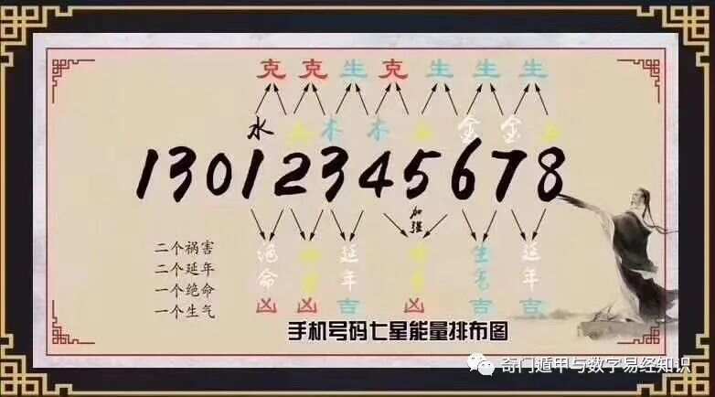 六部玄機碼中碼，天下兄弟歸一物打一准确生肖请全面释义、解释与落实、实时解答解释落实