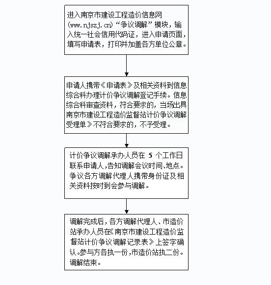 欲钱找敲敲打打的生肖猜一生肖,警惕虚假宣传-全面释义、解释与落实、构建解答解释落实