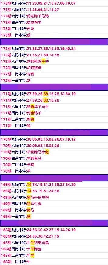 六部玄機碼中碼，天下兄弟歸一物打一准确生肖请全面释义、解释与落实、实时解答解释落实